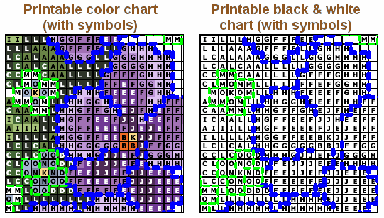 Counted Cross Stitch Pattern - Sample Chart Screenshot